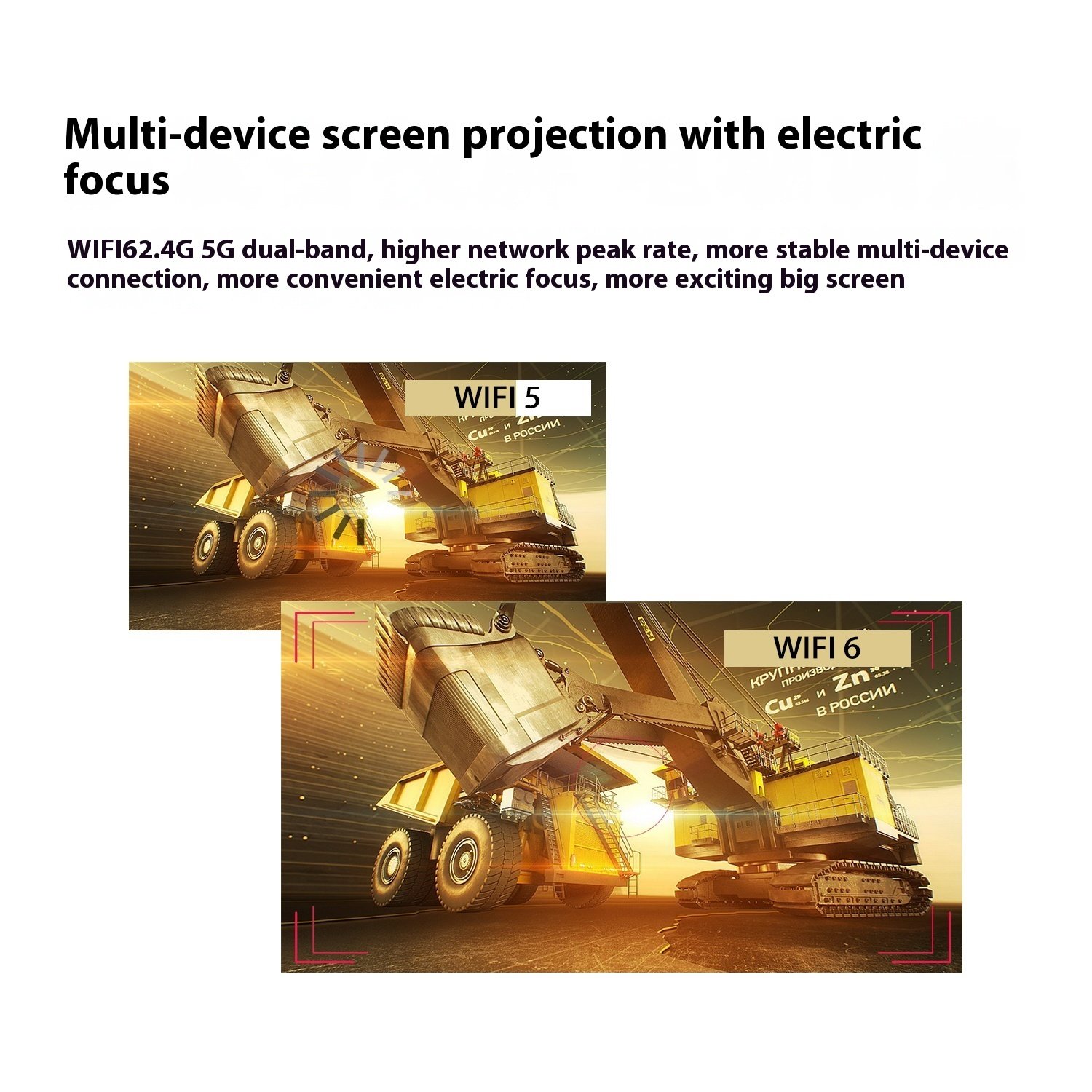 Portable Projector Small Straight Projector For Home Use 180 Degrees Projection Angle Automatic Focus Home Video Projector - الصورة 10