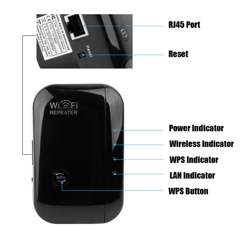 Wifi Repeater Wifi Signal Amplifier - الصورة 3